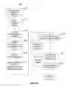 Fig. 07 - Methods for mass spectrometry of mixtures of proteins or polypeptides using proton transfer reaction