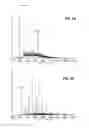 Fig. 11 - Methods for mass spectrometry of mixtures of proteins or polypeptides using proton transfer reaction