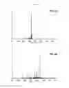 Fig. 13 - Methods for mass spectrometry of mixtures of proteins or polypeptides using proton transfer reaction