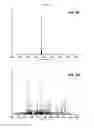 Fig. 15 - Methods for mass spectrometry of mixtures of proteins or polypeptides using proton transfer reaction