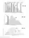 Fig. 16 - Methods for mass spectrometry of mixtures of proteins or polypeptides using proton transfer reaction