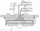 Fig. 01 - Film forming method