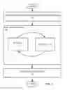 Fig. 02 - Method for selectively etching with reduced aspect ratio dependence