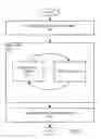 Fig. 03 - Method for selectively etching with reduced aspect ratio dependence