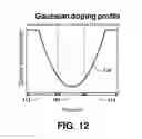 Fig. 08 - Semiconductor device and formation thereof