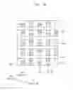 Fig. 25 - Methods of forming a silicon layer, methods of forming patterns, and methods of manufacturing semiconductor devices using the same