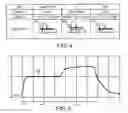 Fig. 04 - Hot plate with programmable array of lift devices for multi-bake process optimization