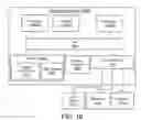 Fig. 12 - Hot plate with programmable array of lift devices for multi-bake process optimization