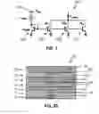 Fig. 02 - Methods of tuning current ratio in a current mirror for transistors formed with the same FEOL layout and a modified BEOL layout