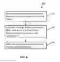 Fig. 08 - Methods of tuning current ratio in a current mirror for transistors formed with the same FEOL layout and a modified BEOL layout