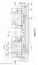 Fig. 12 - Semiconductor device method of manufacture