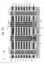 Fig. 33 - Select transistors with tight threshold voltage in 3D memory