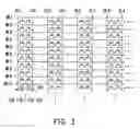 Fig. 04 - Non-volatile memory