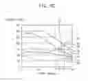 Fig. 11 - Image sensor