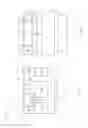 Fig. 09 - Structure and method for FinFET device with buried sige oxide