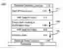 Fig. 01 - Method and system for providing a low moment CoFeBMo free layer magnetic junction usable in spin transfer torque applications