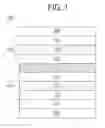 Fig. 03 - Organic light emitting display device