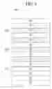 Fig. 04 - Organic light emitting display device