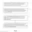 Fig. 03 - Package method of OLED element and OLED package structure