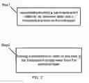 Fig. 03 - OLED display panel and manufacture method thereof