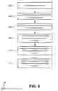 Fig. 09 - Offset vehicle crash elements