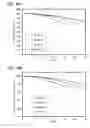 Fig. 41 - Positive electrode active material particle and manufacturing method of positive electrode active material particle