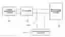 Fig. 01 - Apparatus and method for measuring internal ohmic resistance of fuel cell system