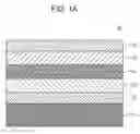Fig. 02 - Solid electrolyte having magnesium ion conductivity and magnesium secondary battery using the same
