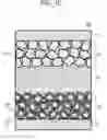 Fig. 04 - Solid electrolyte having magnesium ion conductivity and magnesium secondary battery using the same