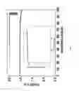 Fig. 06 - Metal plating-based electrical energy storage cell