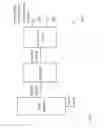 Fig. 07 - Programmable frequency selective surfaces