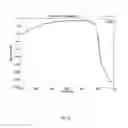 Fig. 09 - Wideband dual-polarized patch antenna