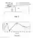 Fig. 06 - Antenna device and electronic device including the same