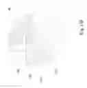 Fig. 28 - Communication connector