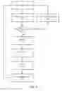 Fig. 09 - Circuits and methods for wearable device charging and wired control