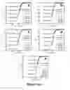 Fig. 07 - Materials for use with aqueous redox flow batteries and related methods and systems