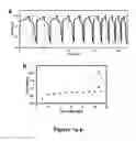 Fig. 08 - Materials for use with aqueous redox flow batteries and related methods and systems