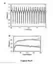 Fig. 09 - Materials for use with aqueous redox flow batteries and related methods and systems