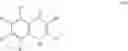 Fig. 33 - Materials for use with aqueous redox flow batteries and related methods and systems