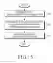 Fig. 20 - Electronic device for performing charging and method for controlling the same