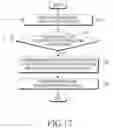 Fig. 22 - Electronic device for performing charging and method for controlling the same