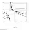 Fig. 06 - High static gain bi-directional DC-DC resonant converter