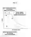 Fig. 03 - Control device for switched reluctance motor