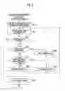Fig. 07 - Control device for switched reluctance motor