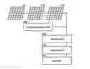 Fig. 01 - DYNAMIC RECONFIGURATION OF SOLAR PANELS BASED ON LIGHT CONDITION