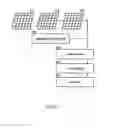 Fig. 02 - DYNAMIC RECONFIGURATION OF SOLAR PANELS BASED ON LIGHT CONDITION