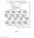 Fig. 06 - DYNAMIC RECONFIGURATION OF SOLAR PANELS BASED ON LIGHT CONDITION