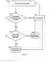 Fig. 08 - DYNAMIC RECONFIGURATION OF SOLAR PANELS BASED ON LIGHT CONDITION