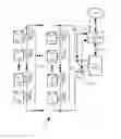 Fig. 01 - Photovoltaic panel circuitry