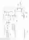 Fig. 02 - Current output circuit